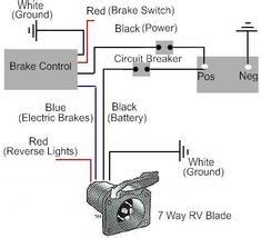 wiring diagram electric brake controller