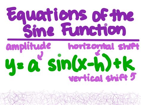 writing equations  sine functions expii