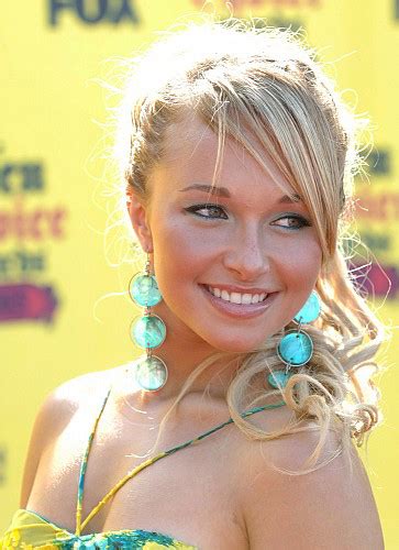 hollywood actress hot photos hot hayden panettiere pictures
