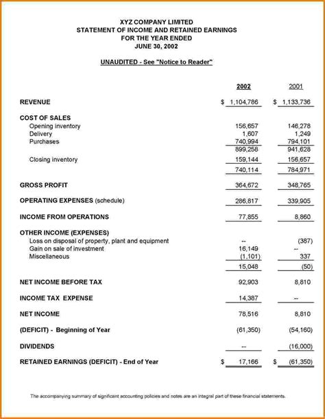 financial statements templates  financial statements personal
