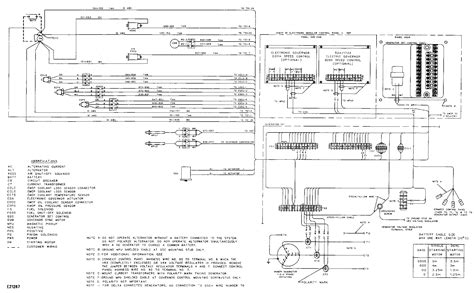 cat  pin ecm wiring diagram  wiring diagram  schematic
