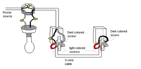 switch wiring circuit diagram wiring limit switches switch roberts edited lee  pm