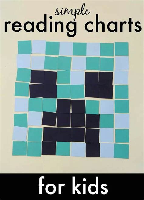 reading charts reading charts charts  kids homeschool reading