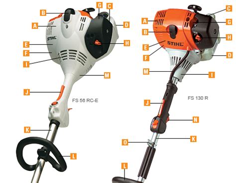 stihl trimmer  brushcutter common features stihl usa