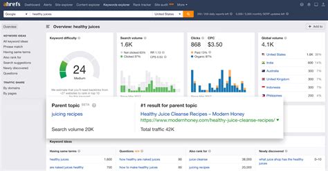 semrush  ahrefs     differences santrel media