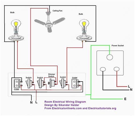 basic electrical wiring diagrams