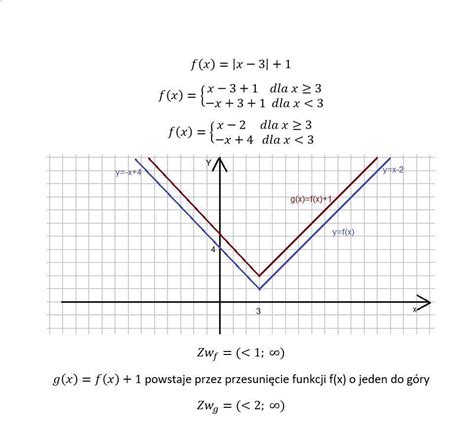 narysuj wykres funkcji f x x 3 1 gdy g x f x 1 wyznacz zbiór