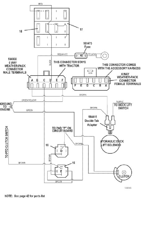 painless wiring diagram  wiring diagram
