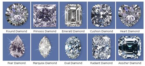 types  diamond cuts lds wedding planner