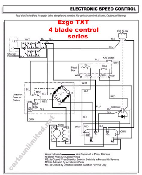 ezgo txt  volt wiring diagram wiring diagram pictures