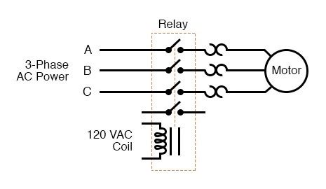 wiring diagram contactor motor wiring digital  schematic