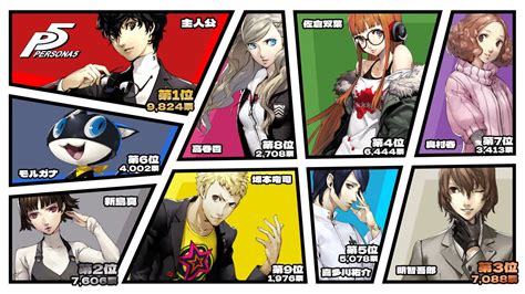 persona  protagonist  games  character vote japanese fans
