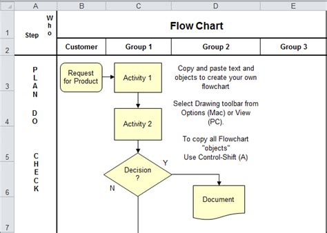 diagram process flow diagram excel mydiagramonline