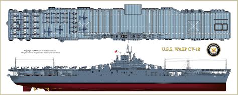 aircraft carrier photo index uss wasp cv 18