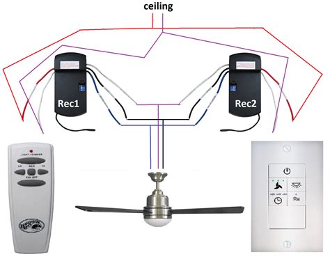 wiring diagram  remote control ceiling fan