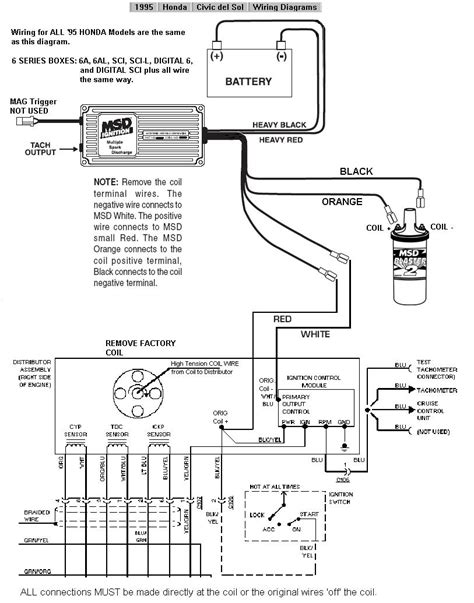 diagram ignition switch wiring diagram honda civic mydiagramonline