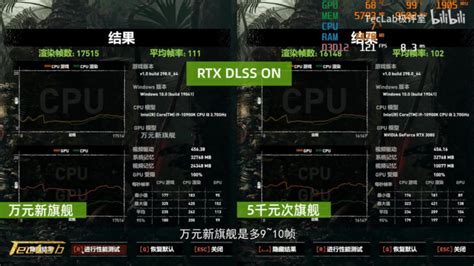 Nvidia Geforce Rtx 3090 Teclab Review Leaked 10 Faster Than Rtx 3080
