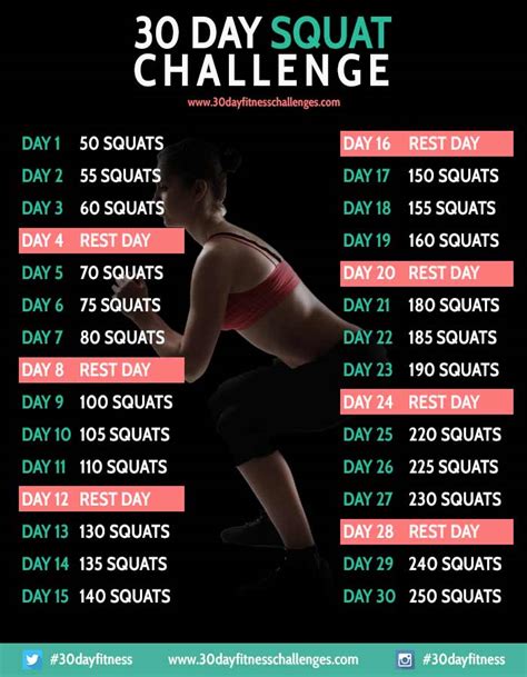 introducing the 30 day squat and easy push up challenge chi chi s corner