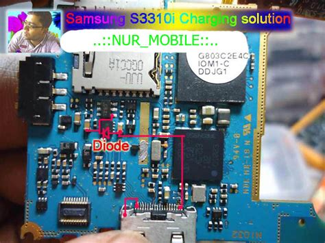 nadeem  samsung  hardware solution