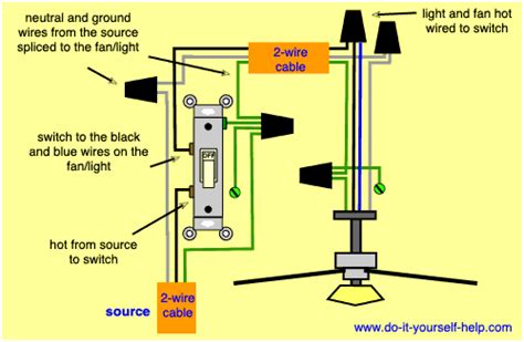 wiring diagram  ceiling fan  light switch