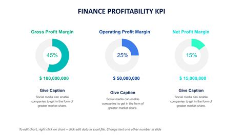 kpi  templates biz infograph