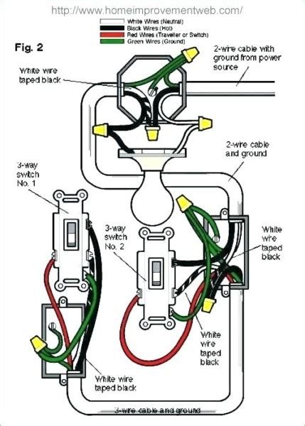 leviton  wiring diagram wiring diagram info