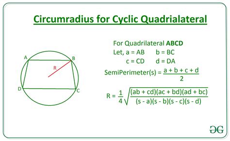 circumradius   cyclic quadrilateral   length  sides