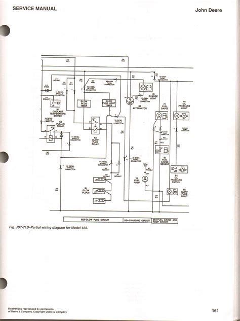 john deere lt mower start side wiring diagram
