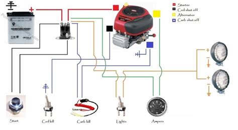 wire diagram wire diagram   bs engines engineering alternator   light