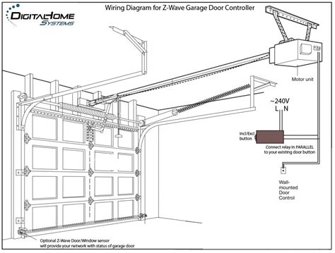 stanley garage door opener wiring diagram