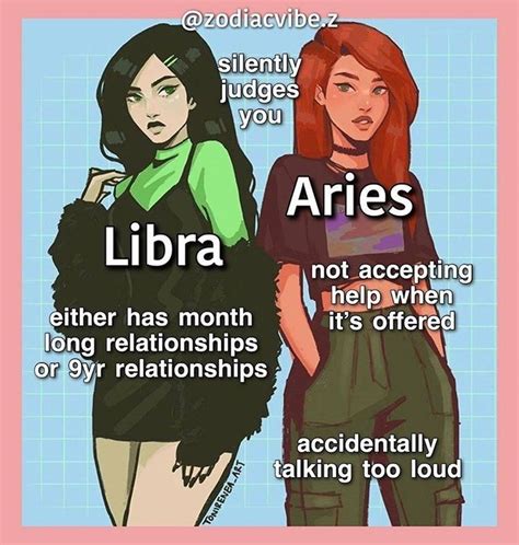 Pin By Ariel On ♈️aries♈️ In 2020 Aries Zodiac Facts Libra Zodiac
