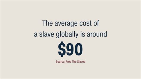 how much does a slave cost cnn video