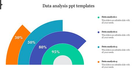 Editable Data Analysis Ppt Templates Presentation