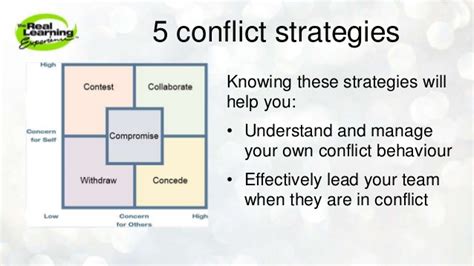 5 conflict resolution strategies managers need to know