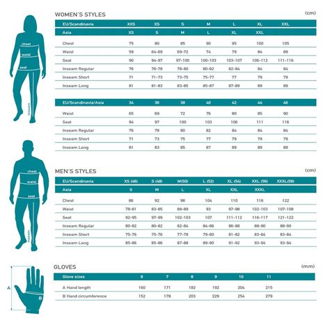 mens extra large size chart