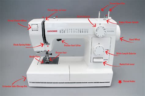 meet  sewing machine
