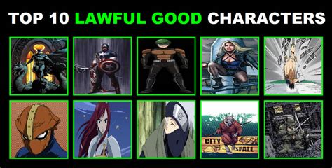 top  lawful good characters  skullkiller  deviantart