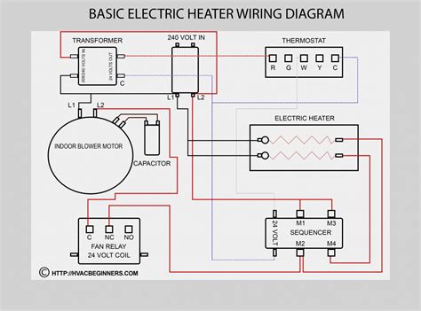 post relay wiring fan trusted wiring diagram  hvac relay wiring diagram cadicians