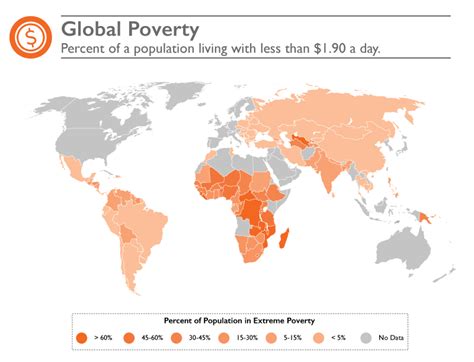 Blueprint To Solve Poverty World Vision