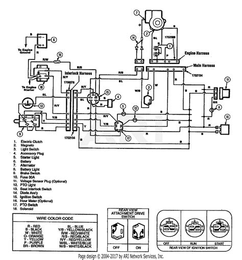 wiring diagram  troy bilt avkg wiring diagram pictures