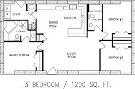 bedroom  sq ft house  pinterest cottage floor