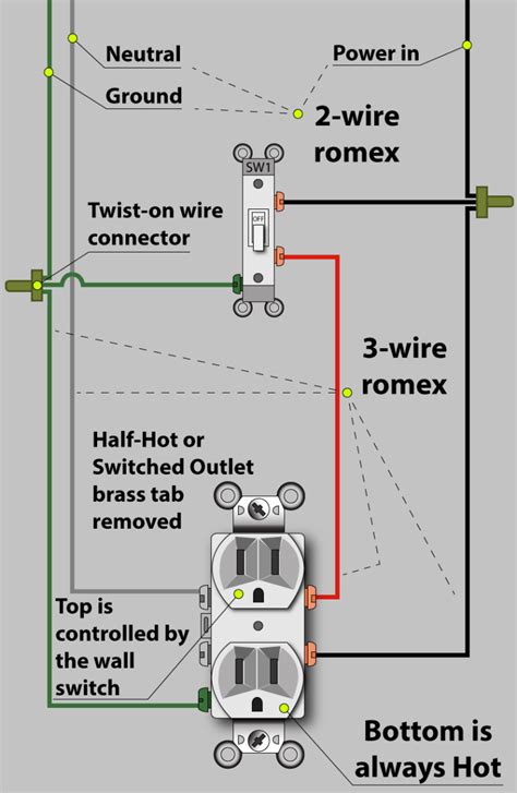 wiring  light switch  outlet   circuit  collection save  jlcatjgobmx