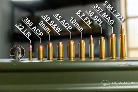 handgun calibers definitive guide  pew pew tactical