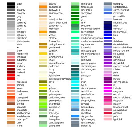 list  matplotlib common  colors matplotlib tutorial daftsex hd