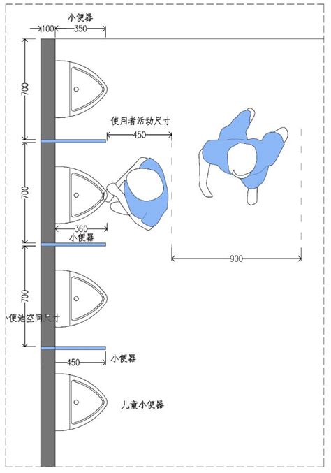 urinal spacing dimensions