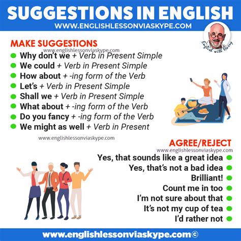 making suggestions  english study english advanced level