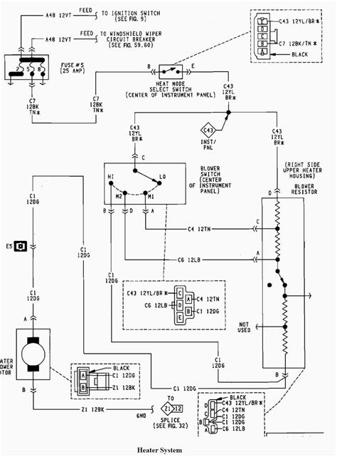 ac wiring diagram  jeep wrangler