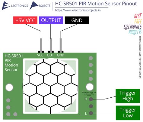 hc sr pir motion sensor pinout  projects electronics projects