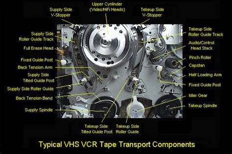 remove  stuck vcr tape   works