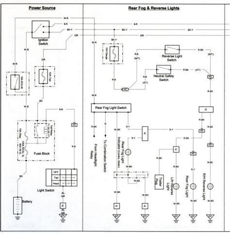 series landcruiser headlight wiring diagram